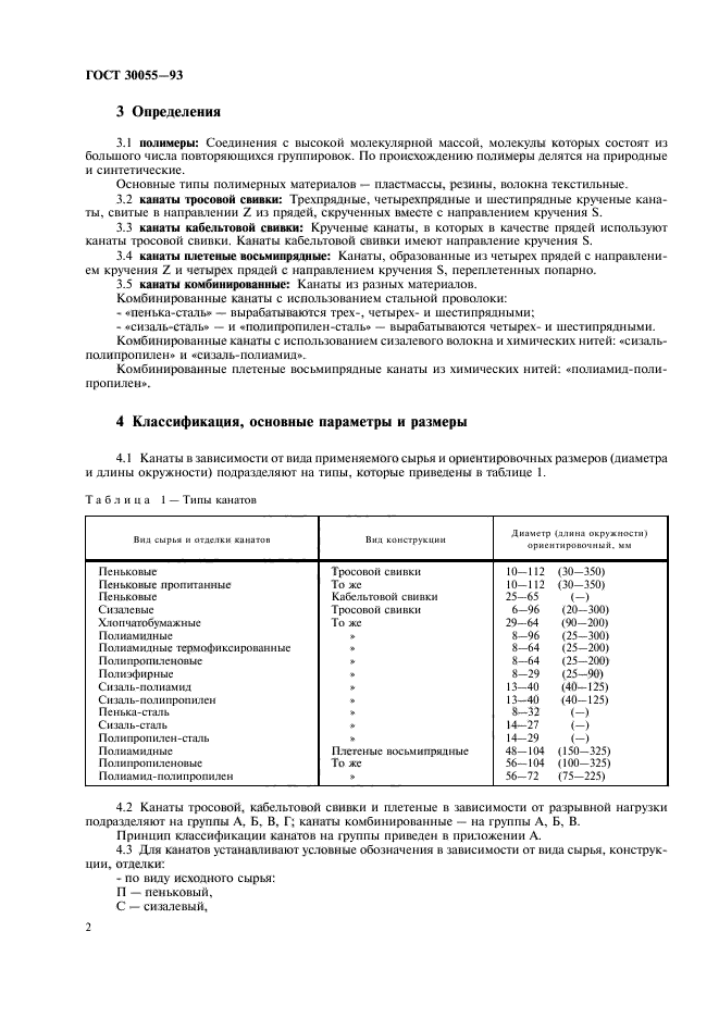 ГОСТ 30055-93