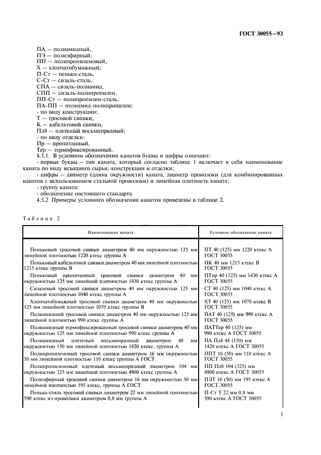 ГОСТ 30055-93