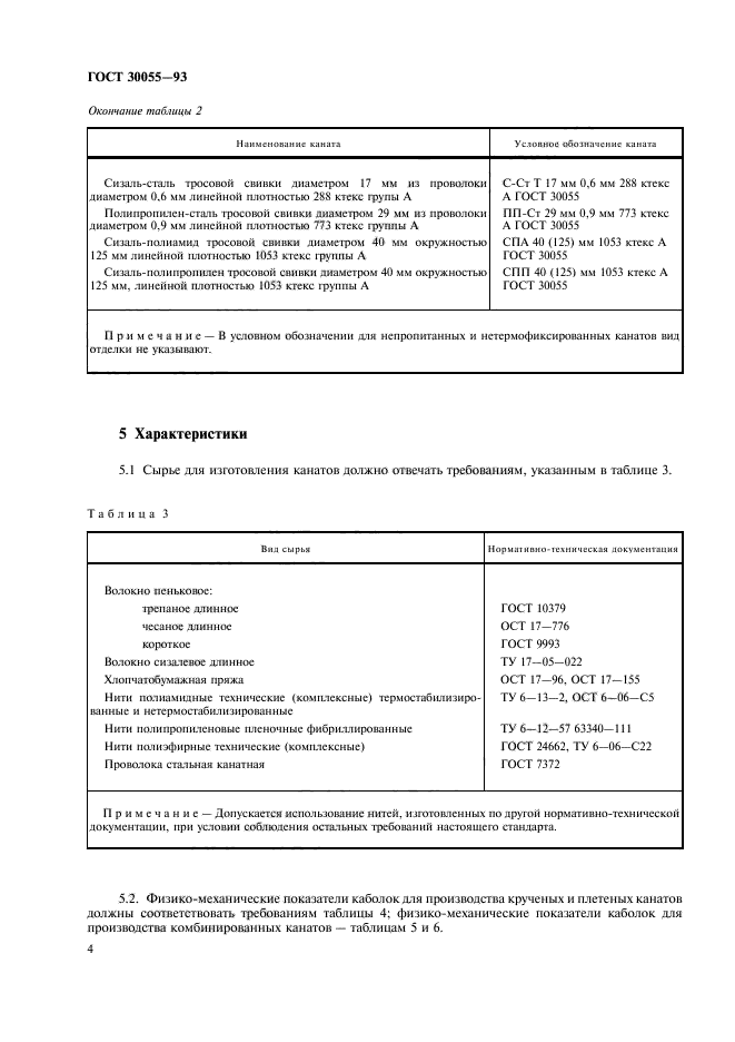 ГОСТ 30055-93