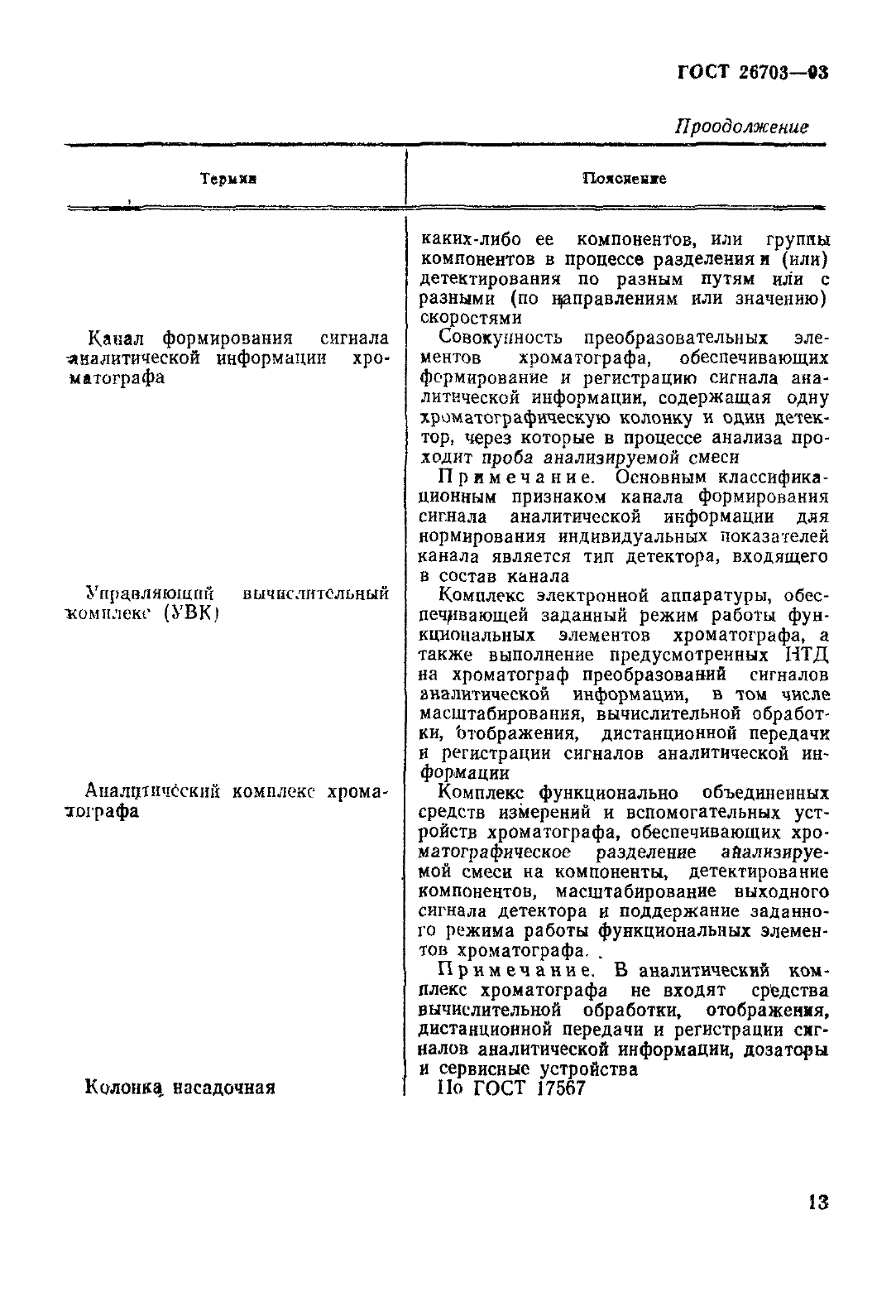 ГОСТ 26703-93
