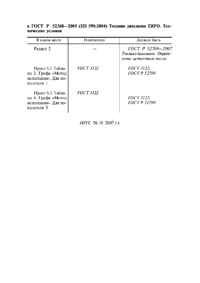 Поправка к ГОСТ Р 52368-2005