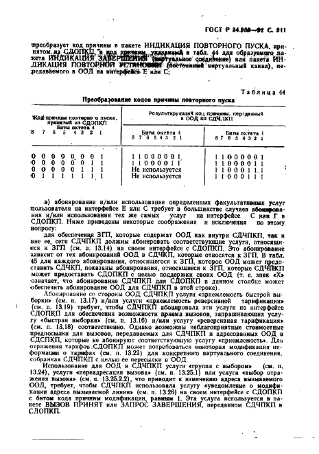 ГОСТ Р 34.950-92