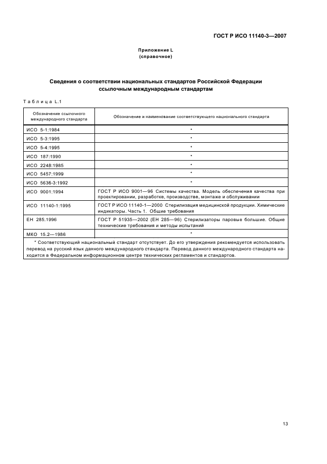 ГОСТ Р ИСО 11140-3-2007