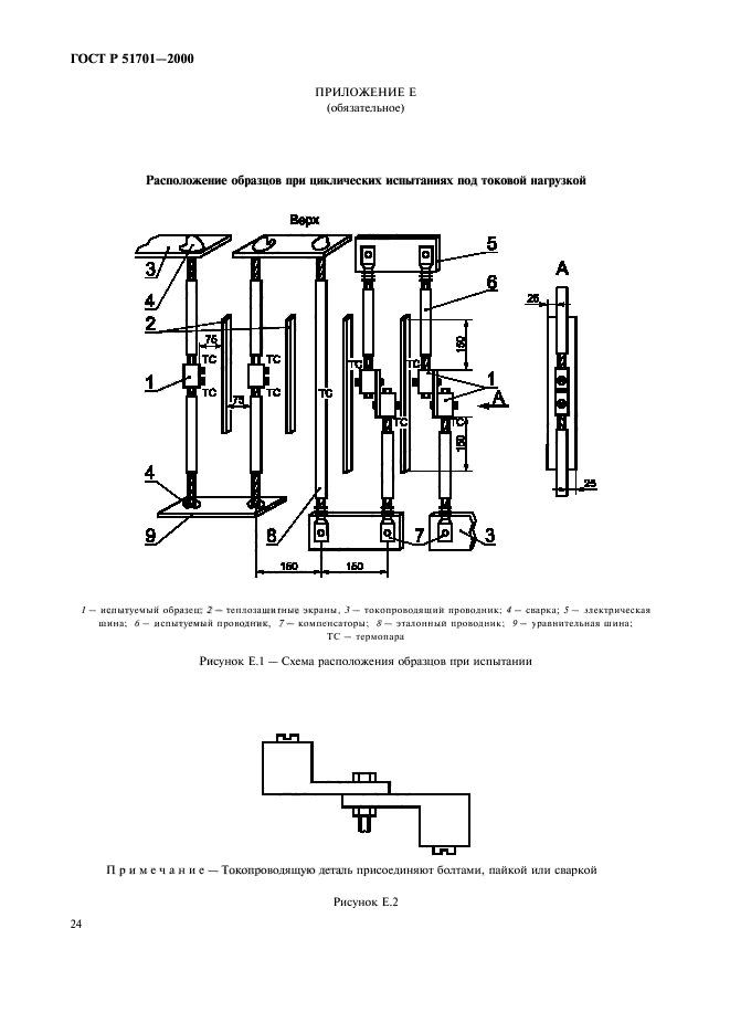 ГОСТ Р 51701-2000
