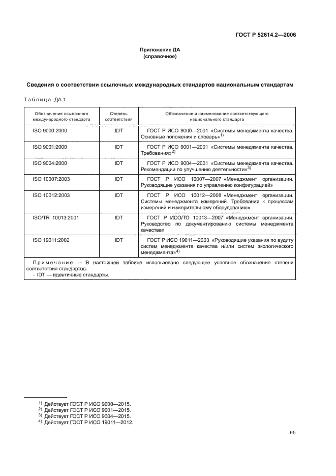 ГОСТ Р 52614.2-2006