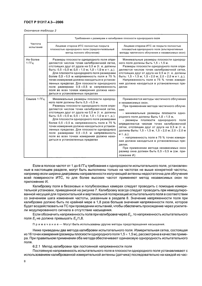 ГОСТ Р 51317.4.3-2006