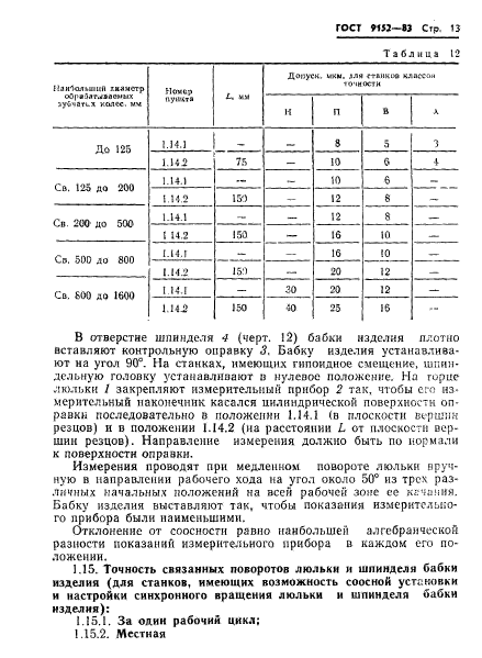 ГОСТ 9152-83