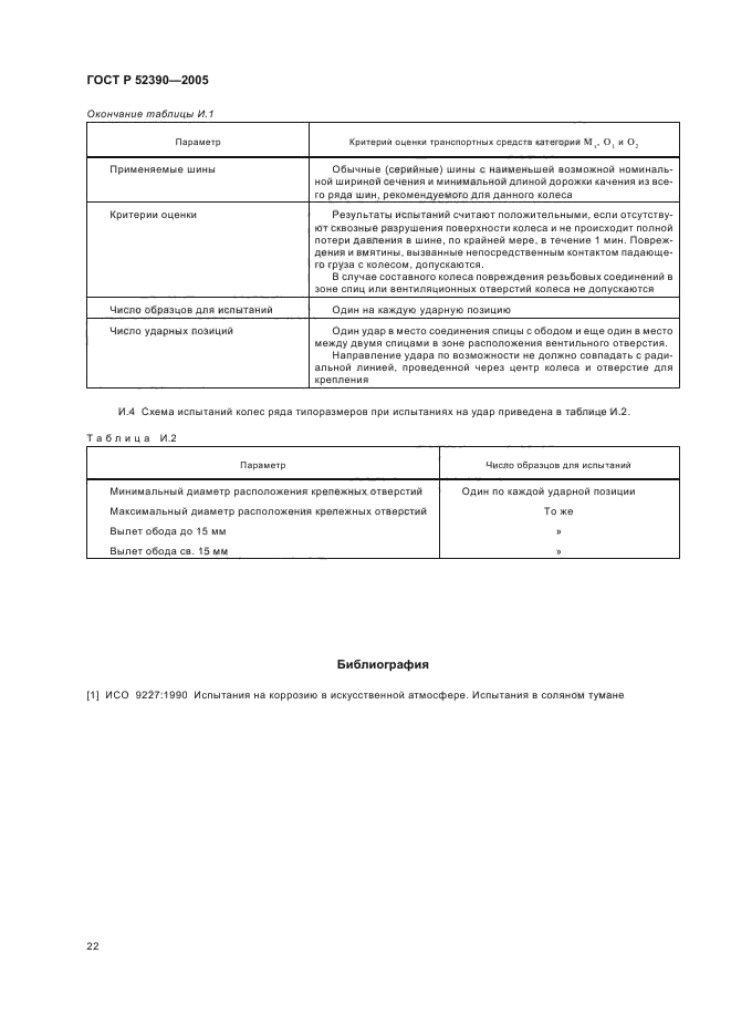 ГОСТ Р 52390-2005
