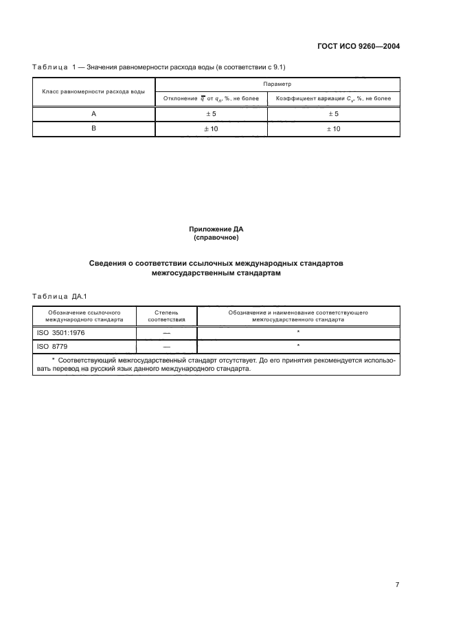 ГОСТ ИСО 9260-2004