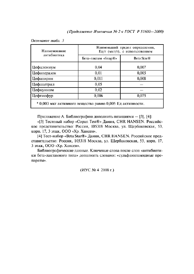 Изменение №2 к ГОСТ Р 51600-2000