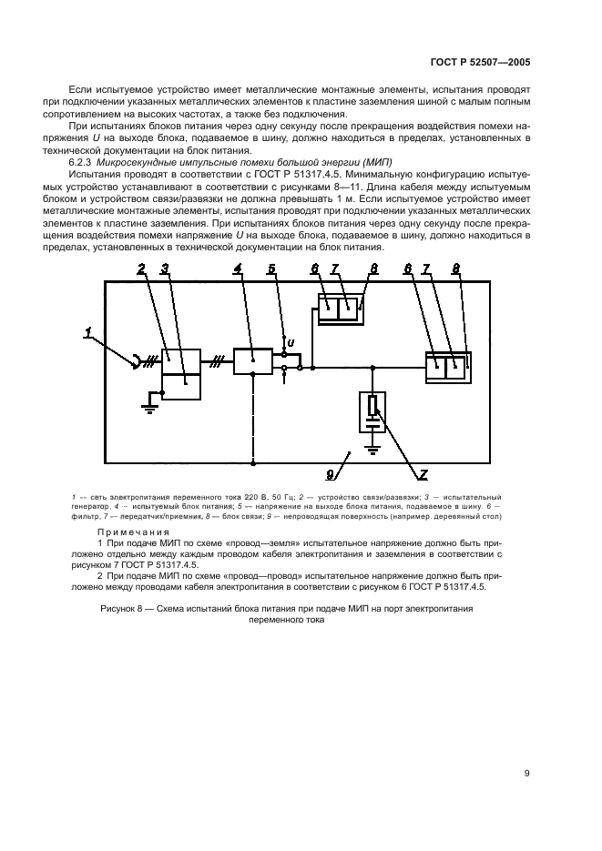 ГОСТ Р 52507-2005