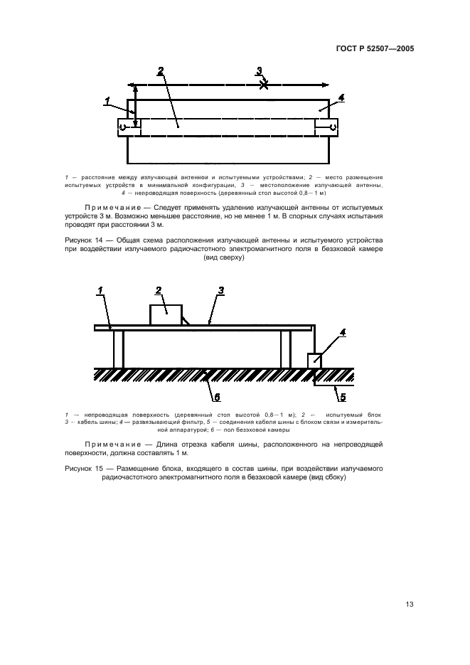 ГОСТ Р 52507-2005