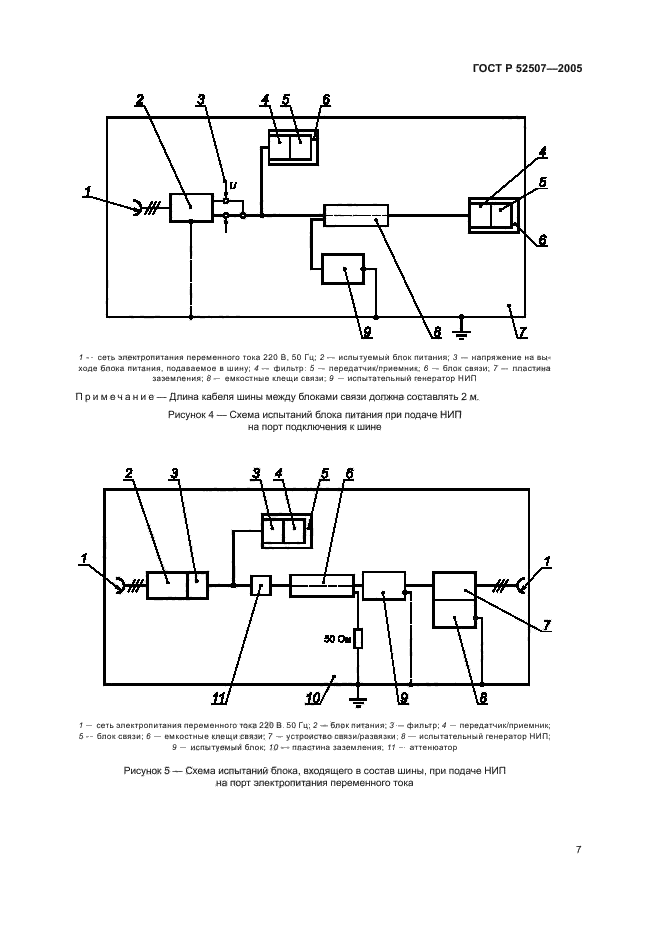 ГОСТ Р 52507-2005