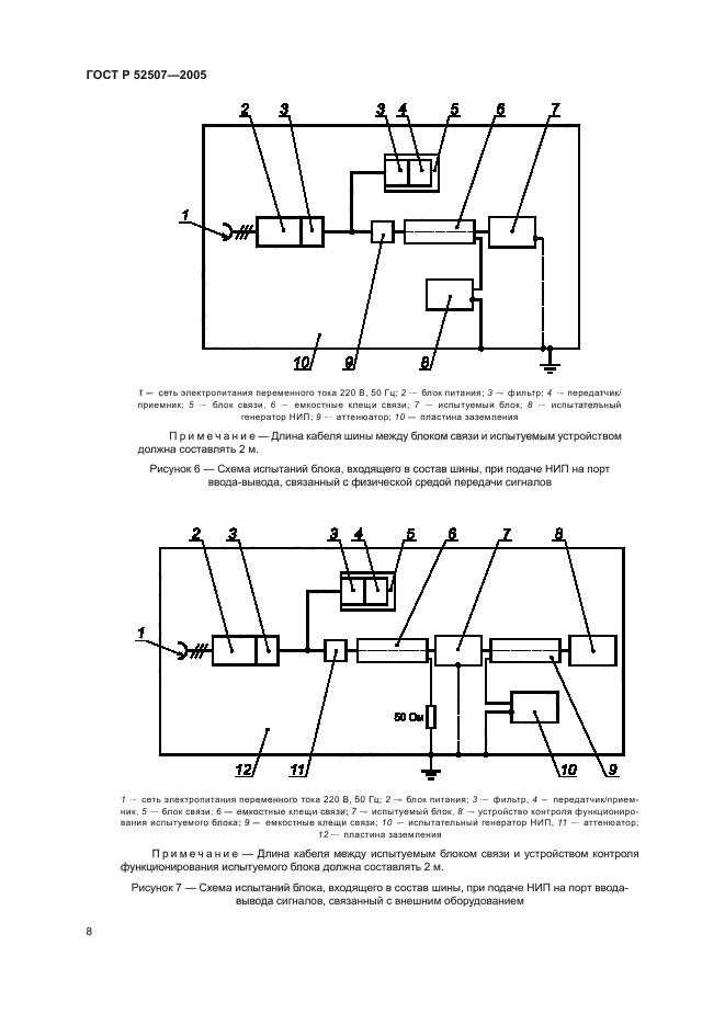 ГОСТ Р 52507-2005