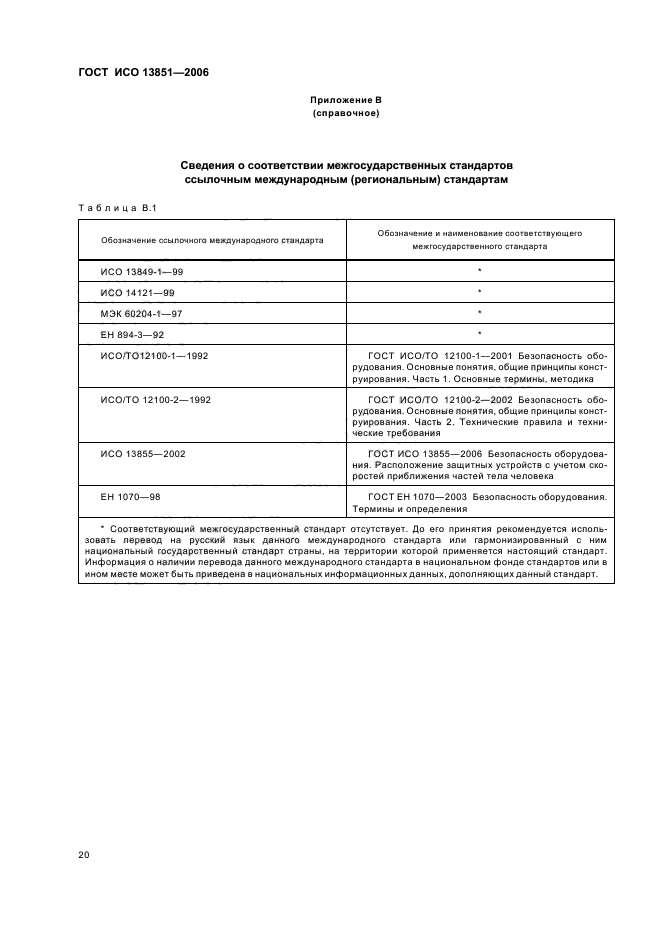 ГОСТ ИСО 13851-2006