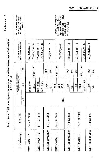 ГОСТ 12965-85
