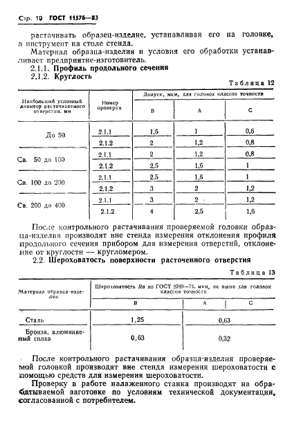 ГОСТ 11576-83
