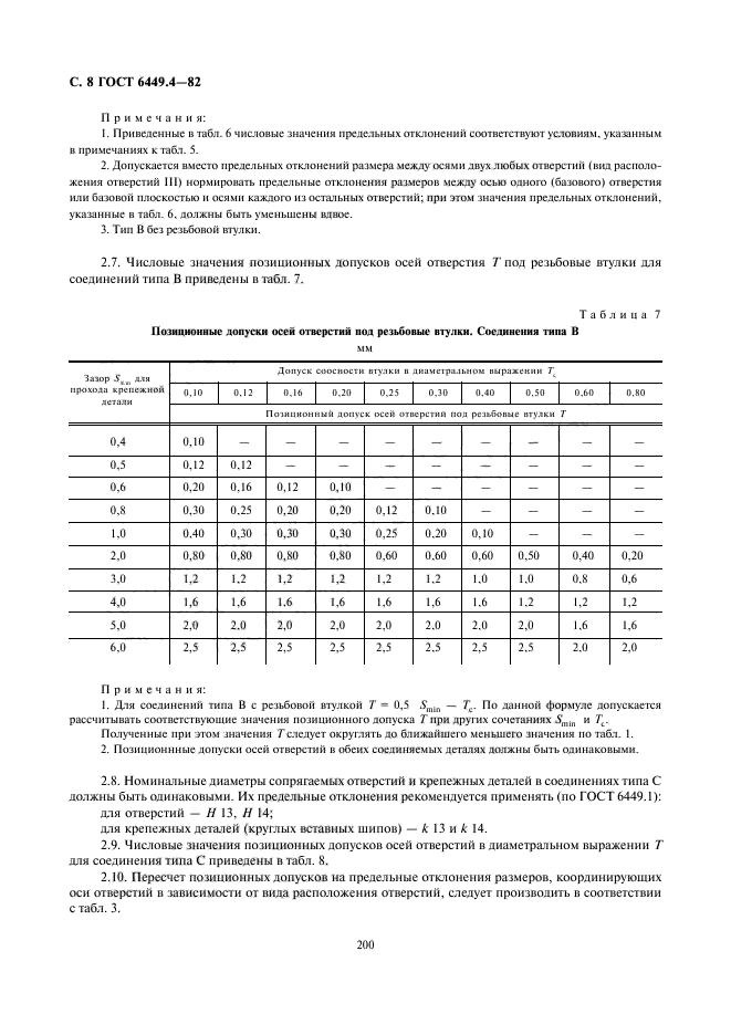 ГОСТ 6449.4-82