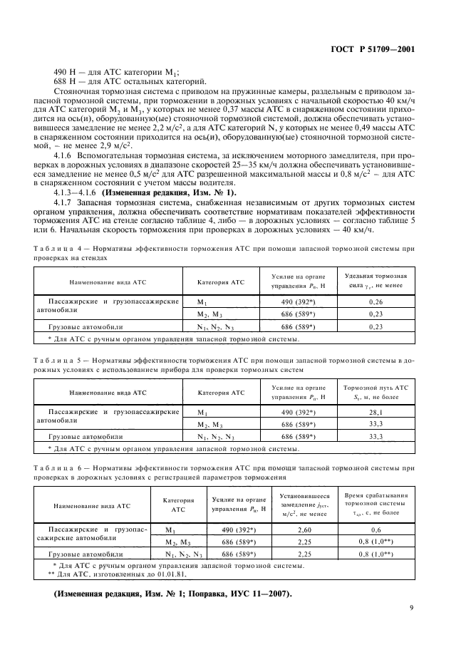 ГОСТ Р 51709-2001