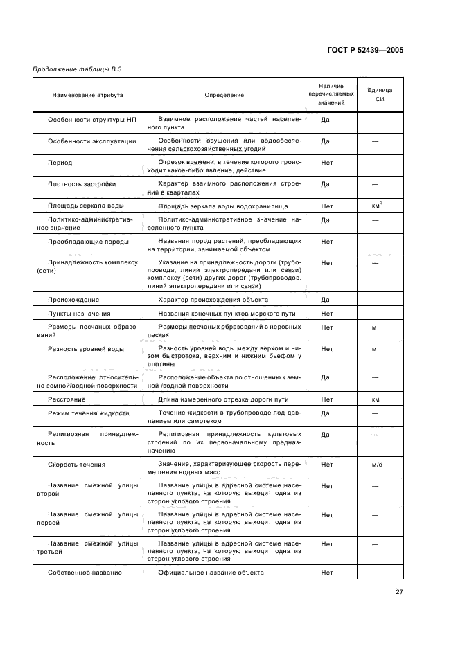 ГОСТ Р 52439-2005