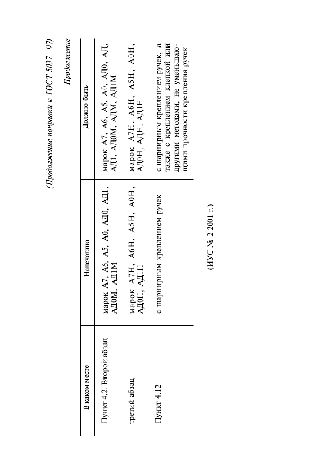 Поправка к ГОСТ 5037-97
