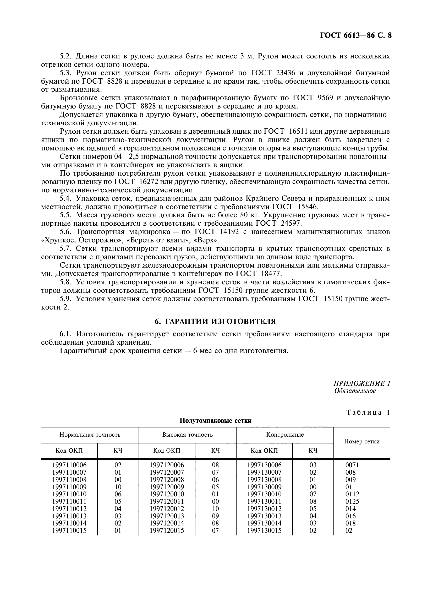 ГОСТ 6613-86