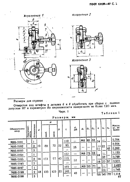 ГОСТ 13159-67