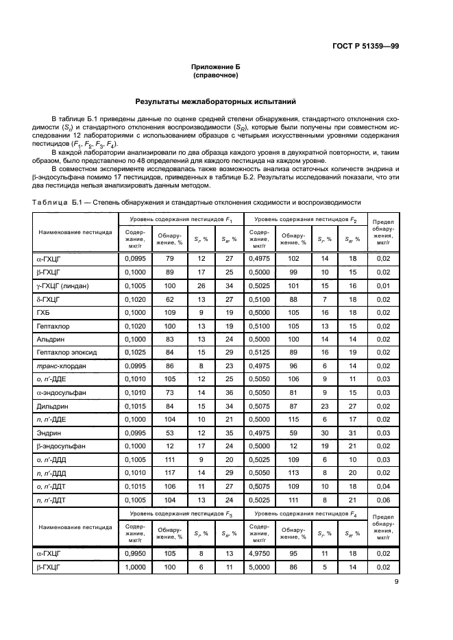 ГОСТ Р 51359-99