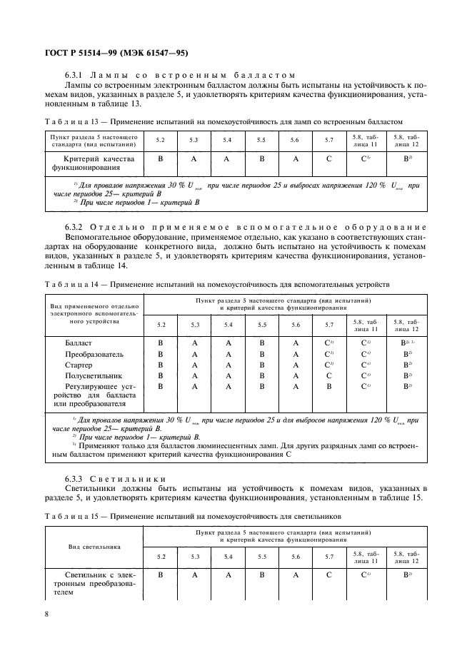 ГОСТ Р 51514-99