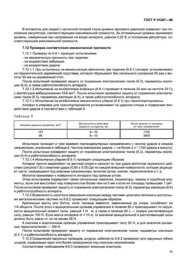 ГОСТ Р 51287-99