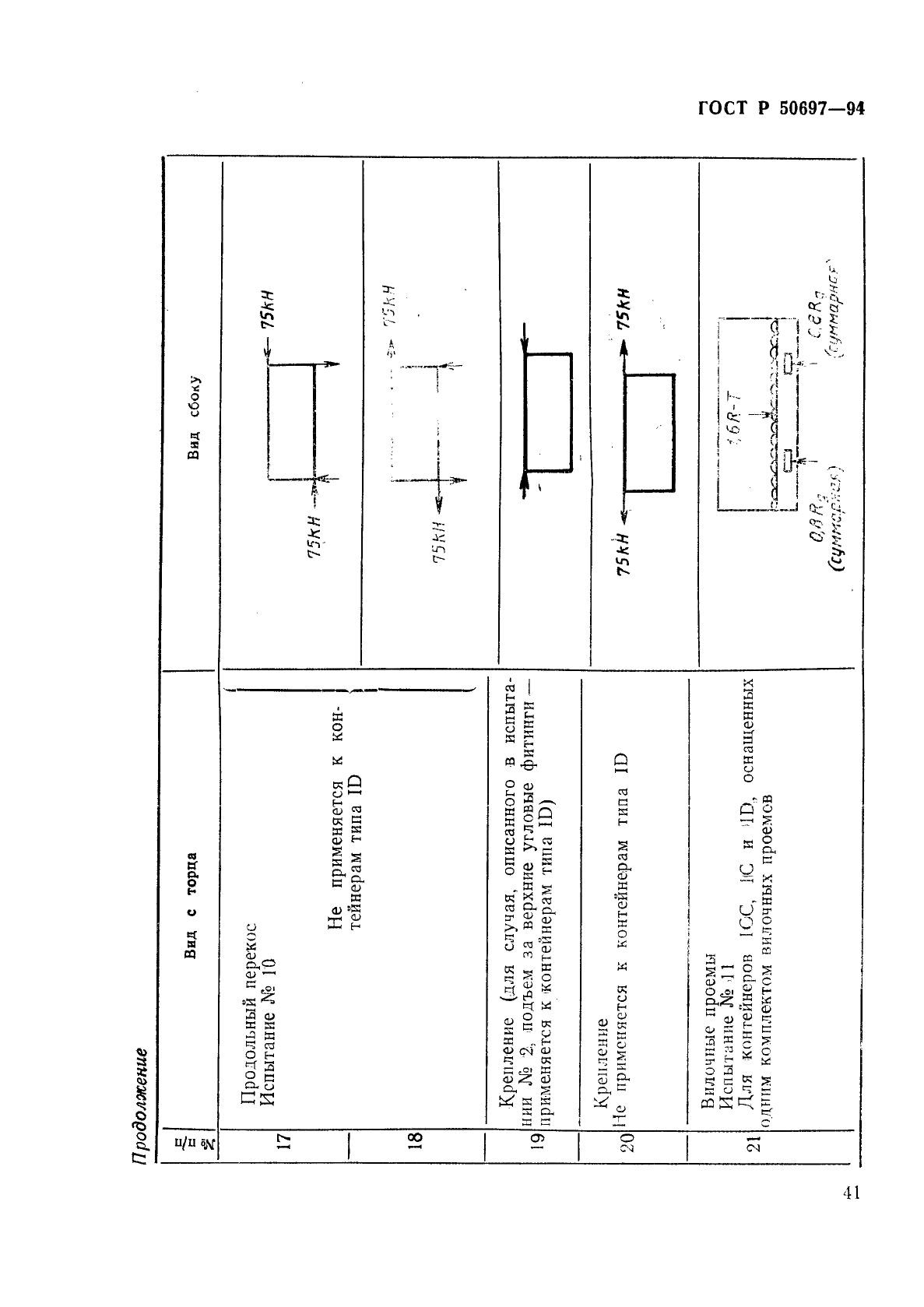 ГОСТ Р 50697-94