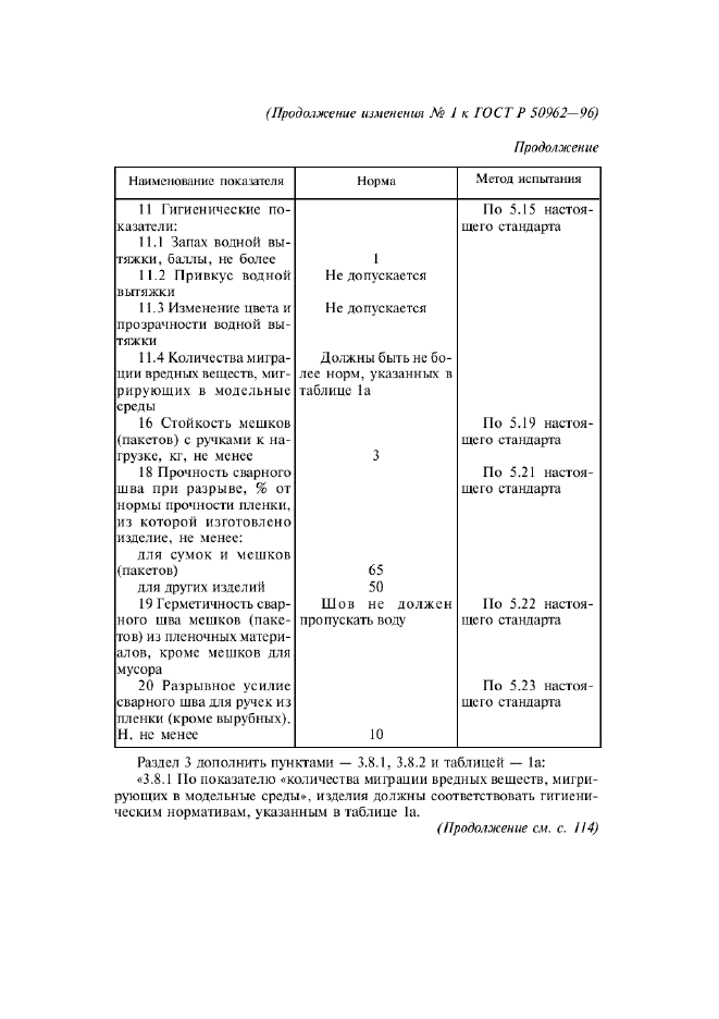 Изменение №1 к ГОСТ Р 50962-96