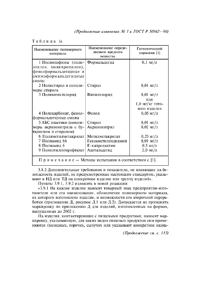 Изменение №1 к ГОСТ Р 50962-96