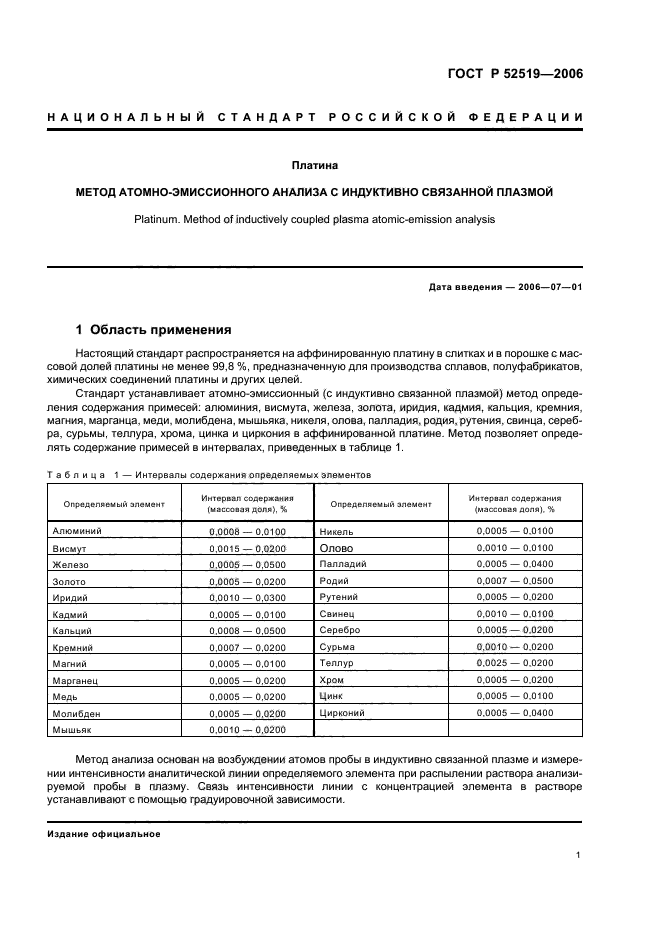 ГОСТ Р 52519-2006