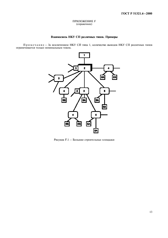 ГОСТ Р 51321.4-2000