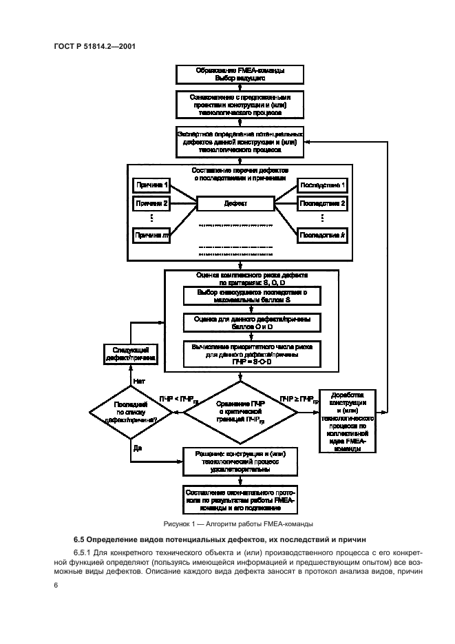 ГОСТ Р 51814.2-2001