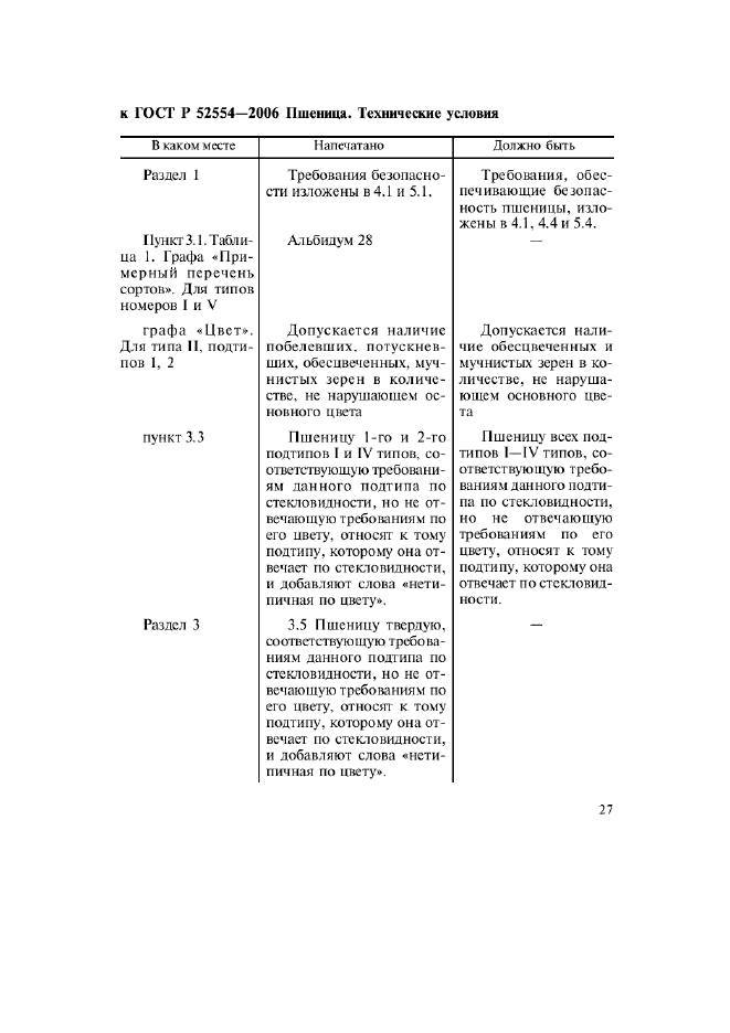Поправка к ГОСТ Р 52554-2006