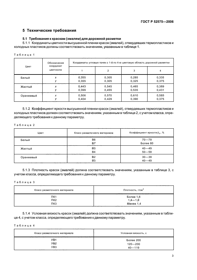 ГОСТ Р 52575-2006