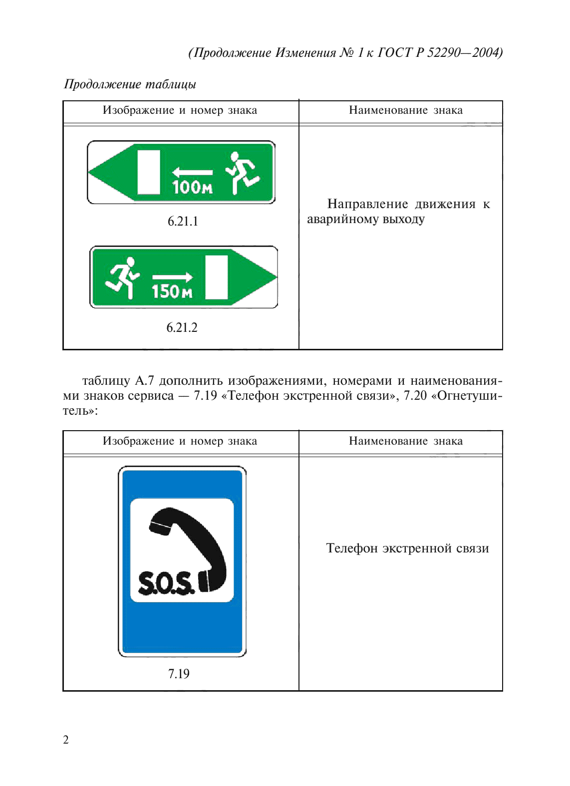 ГОСТ Р 52290-2004