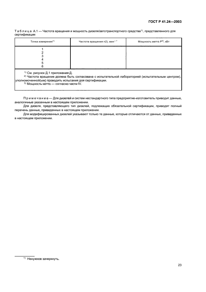 ГОСТ Р 41.24-2003