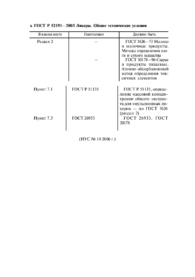 Поправка к ГОСТ Р 52191-2003
