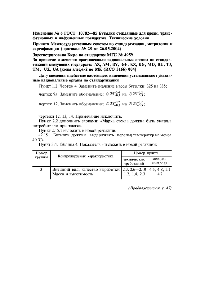 Изменение №6 к ГОСТ 10782-85