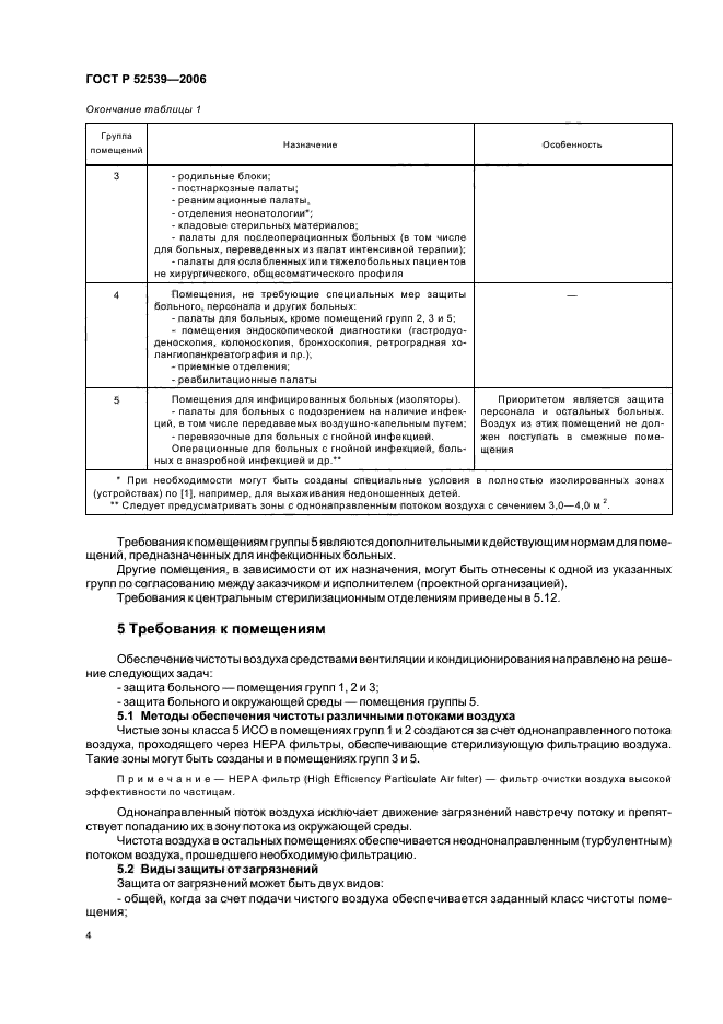 ГОСТ Р 52539-2006