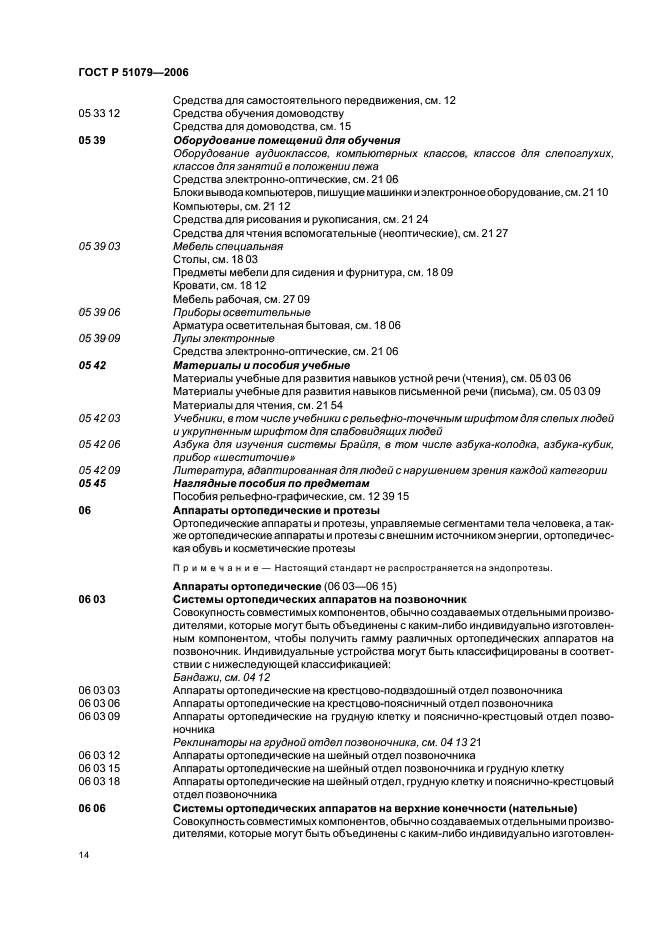 ГОСТ Р 51079-2006