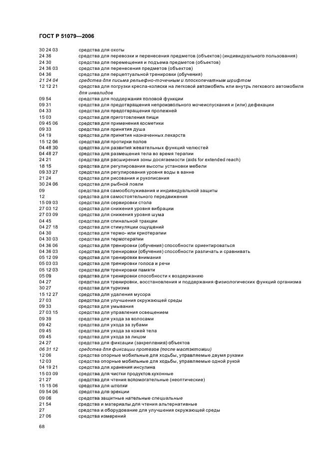 ГОСТ Р 51079-2006