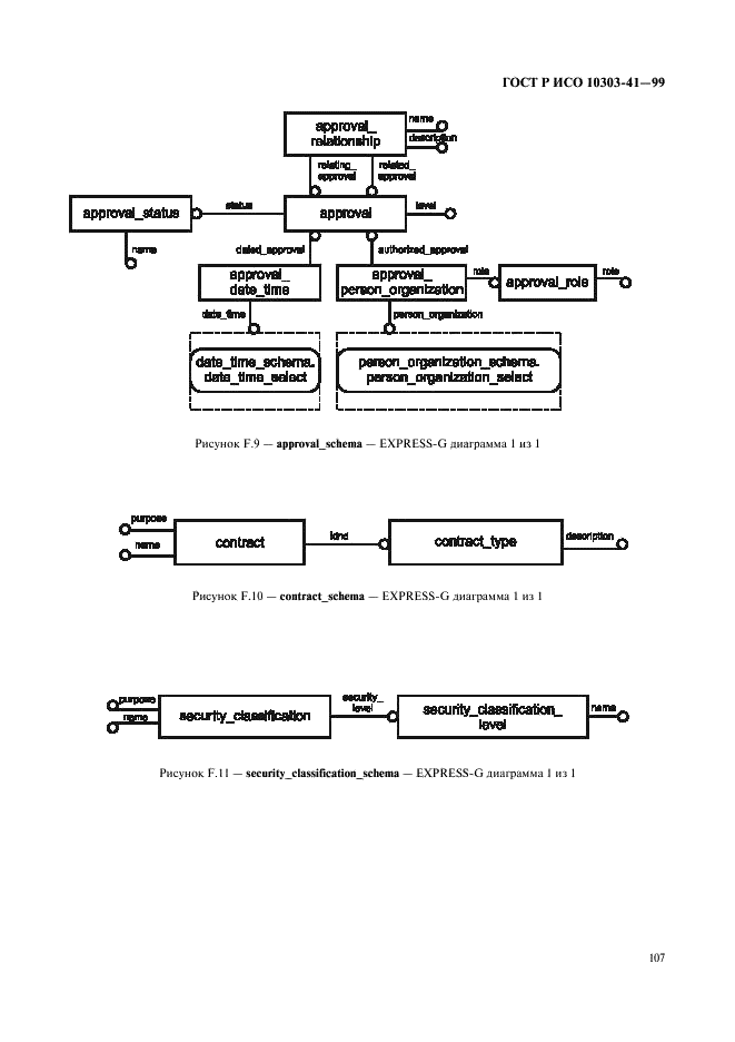 ГОСТ Р ИСО 10303-41-99