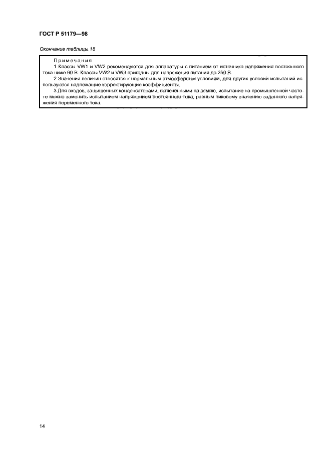 ГОСТ Р 51179-98