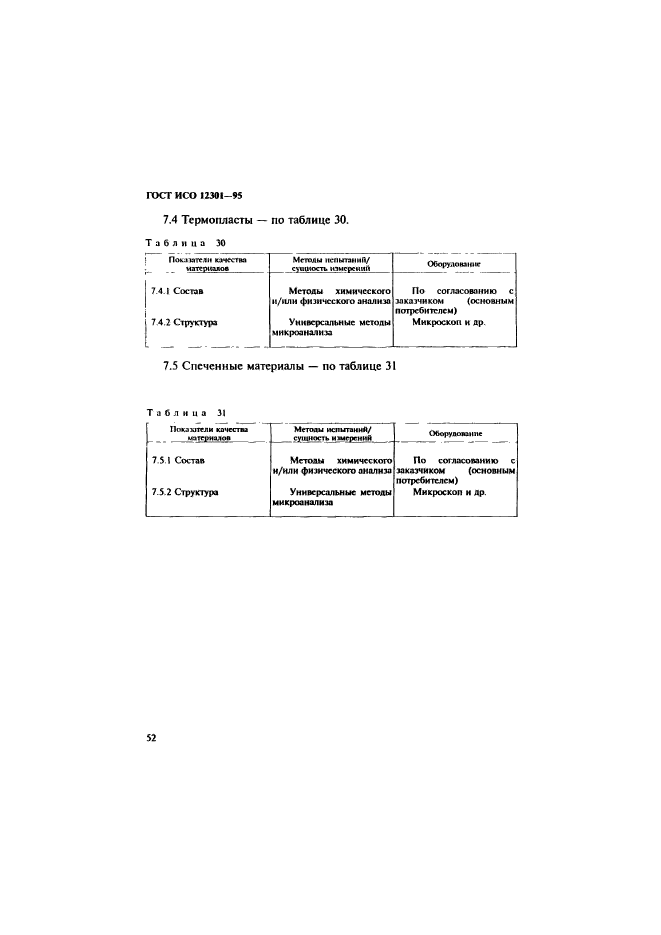 ГОСТ ИСО 12301-95