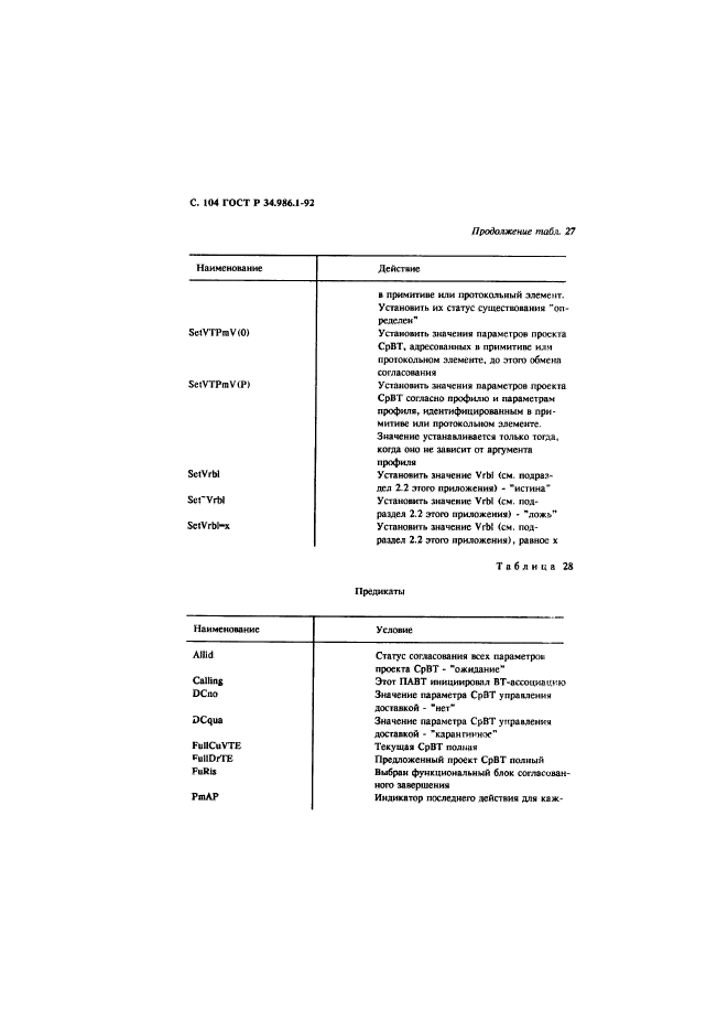 ГОСТ Р 34.986.1-92