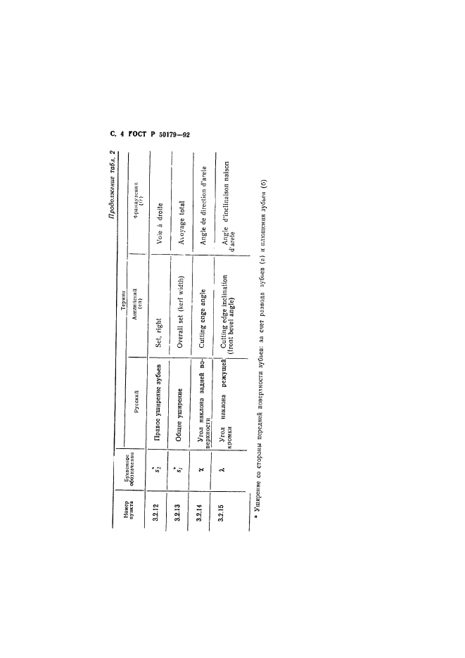 ГОСТ Р 50179-92